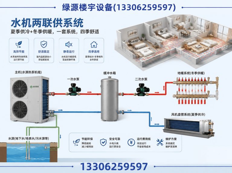苏州新风系统展示图