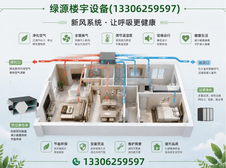 苏州日立中央空调展示图